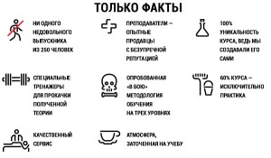 салонные продажи