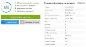 Как продвигать молодой сайт